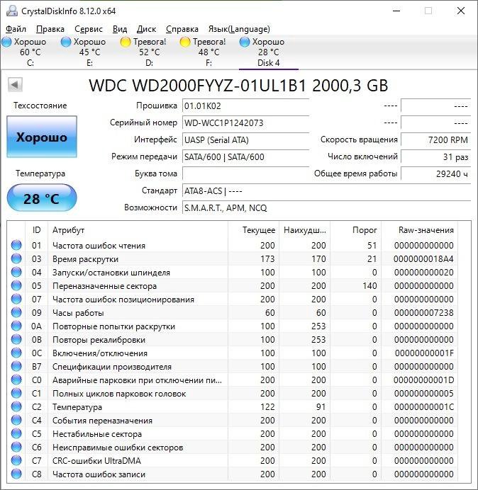 Жесткий диск WD 2TB RE WD2000fyyz