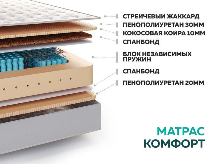 Матрас Ортопедический, новый.