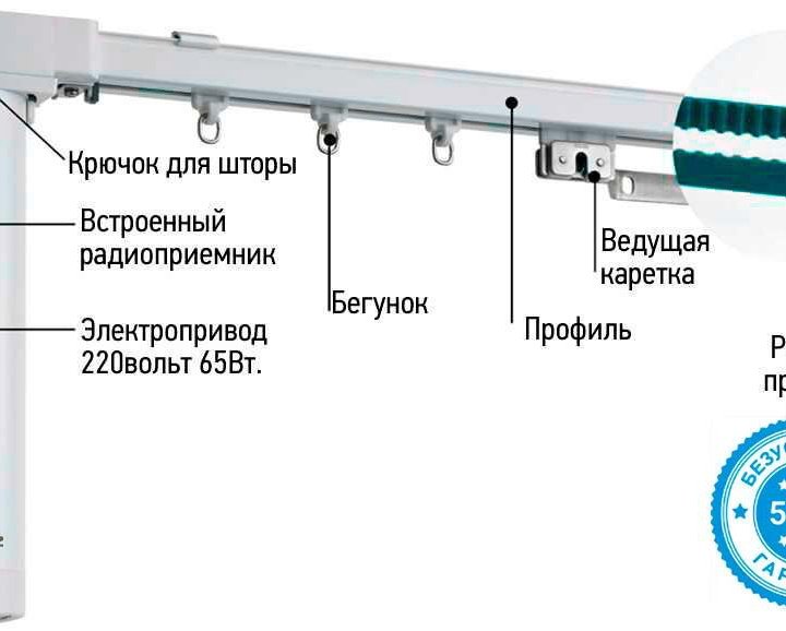 Бесшумные электрокарнизы для штор