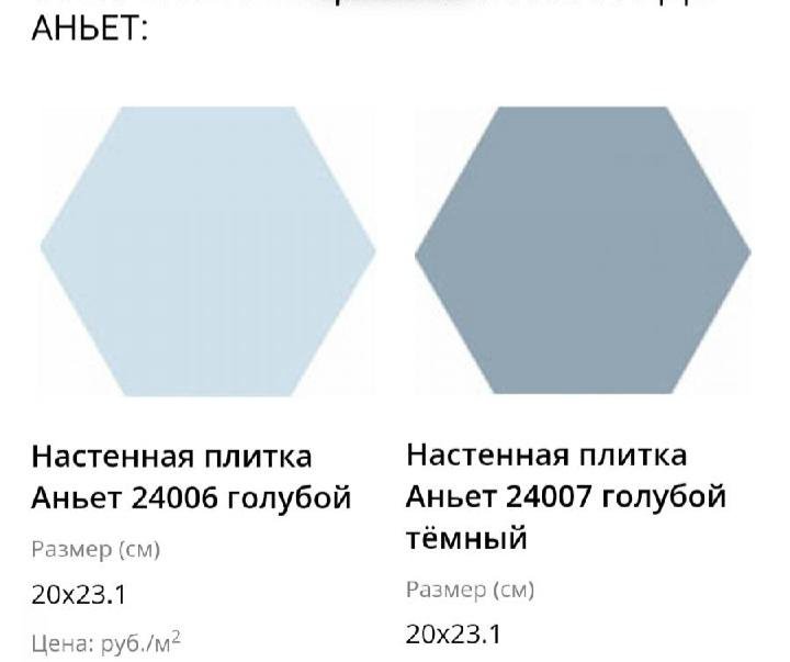 Плитка KERAMA MARAZZI коллекция Аньет