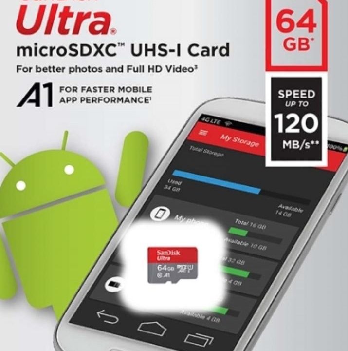 Карта памяти microSDXC UHS-I Sandisk Ultra 64 ГБ