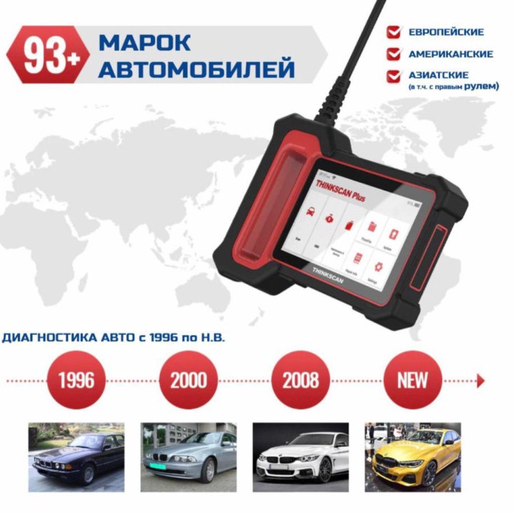 Диагностический сканер Thinkcar PLUS S4