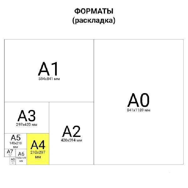 Этикетка самоклеящаяся BRAUBERG 210х297 мм, красна