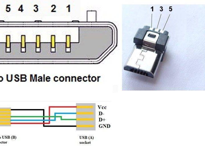 Штекер микро USB (тип B)