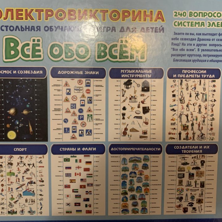 Электровикторина