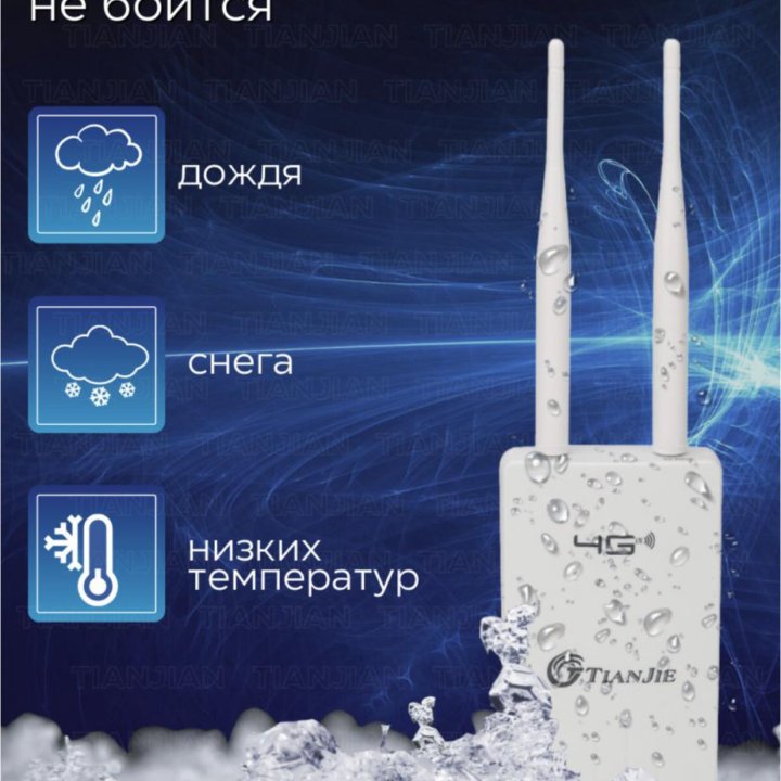 Роутер уличный wi-fi под сим-карту 4G LTE