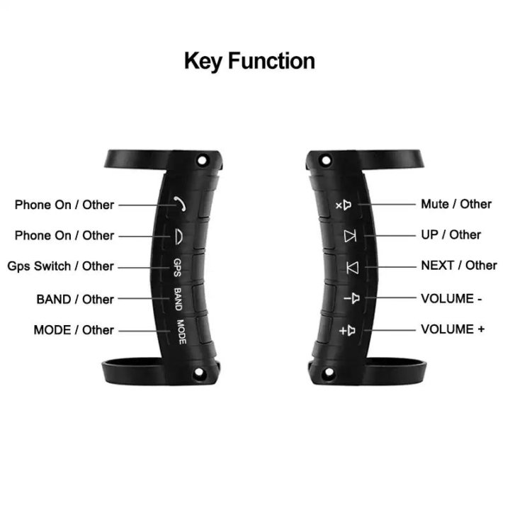 Кнопки на руль для Андроид Магнитол. Левый Правый