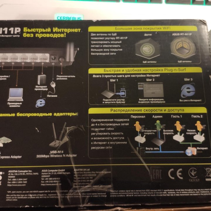 Wi-Fi роутеры Asus