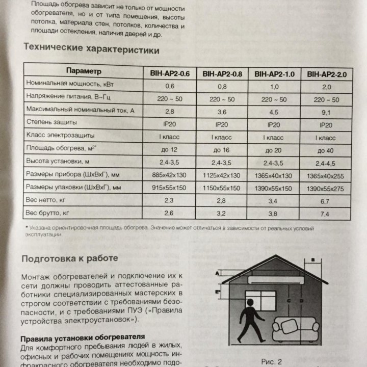 Обогреватель инфракрасный