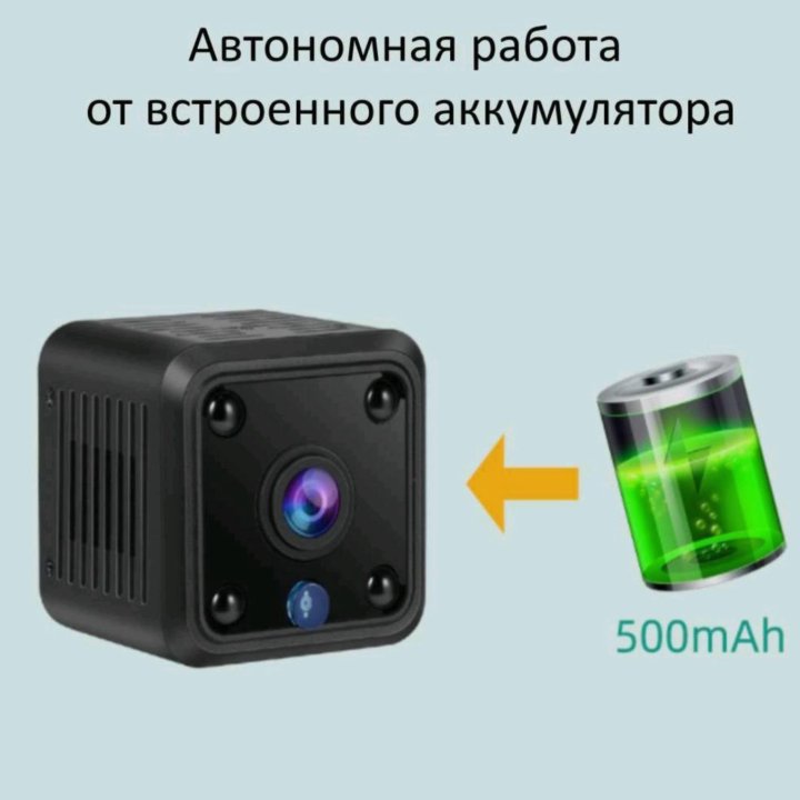 Мини камера wifi