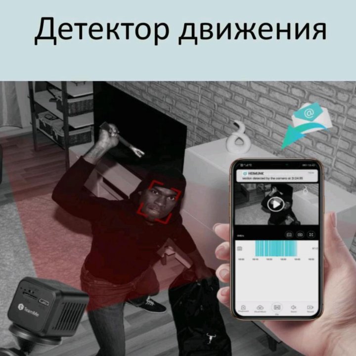 Мини камера wifi