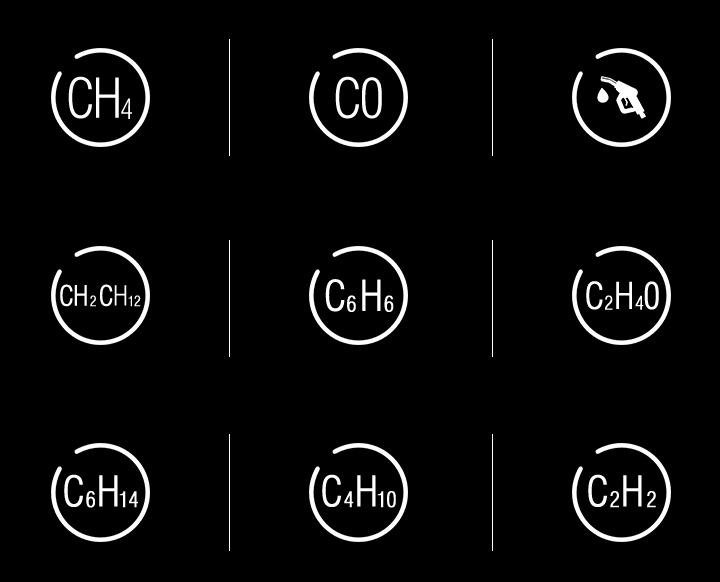 Детектор Утечки Газа