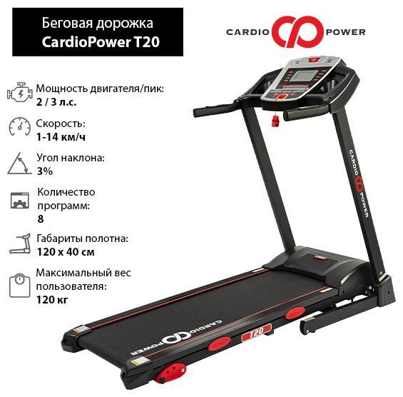 Беговая дорожка CardioPower T20 (торг)