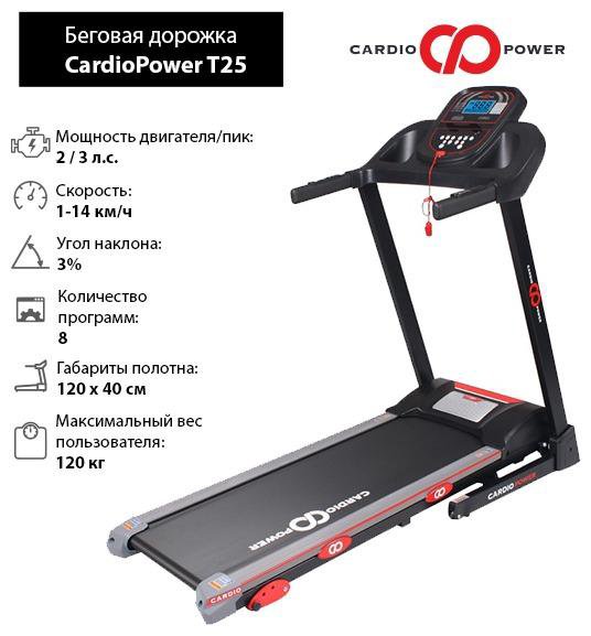 Беговая дорожка CardioPower T25 (торг)