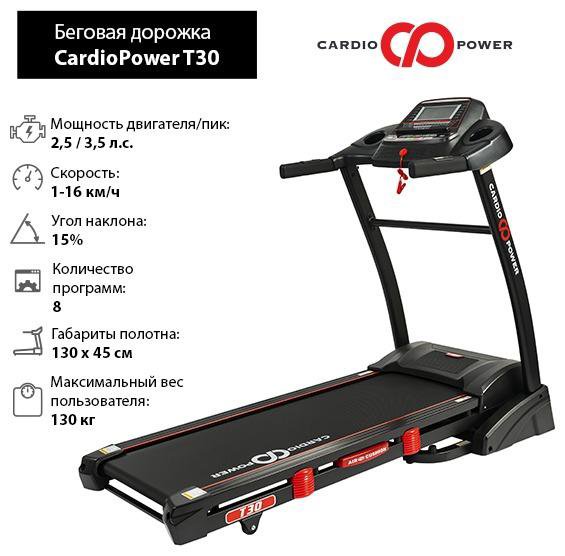 Беговая дорожка CardioPower T30 (торг)