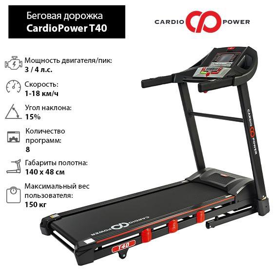 Беговая дорожка CardioPower T40 (торг)