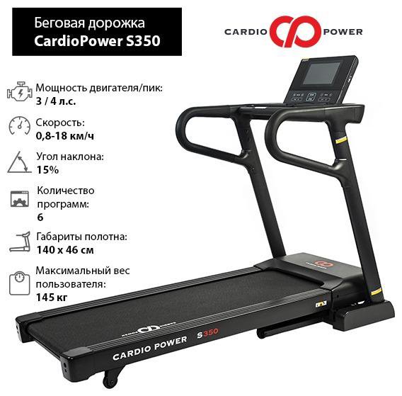 Беговая дорожка CardioPower S350 (торг)