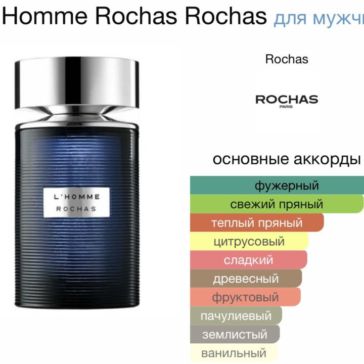 Мужские духи L'Homme Rochas Rochas 100 мл.