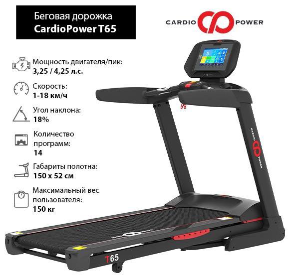 Беговая дорожка CardioPower T65 (торг)