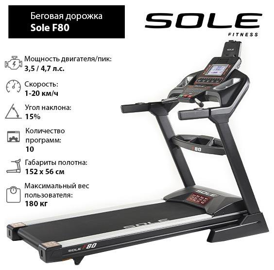 Беговая дорожка Sole F80 (торг)