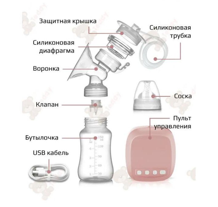 Молокоотсос электрический двусторонний + 