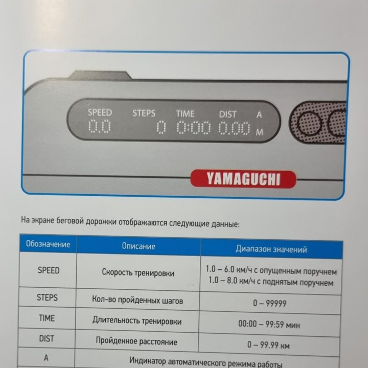 Беговая дорожка Yamaguchi Runway PRO-X