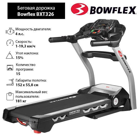 Беговая дорожка Bowflex BXT326 (торг)