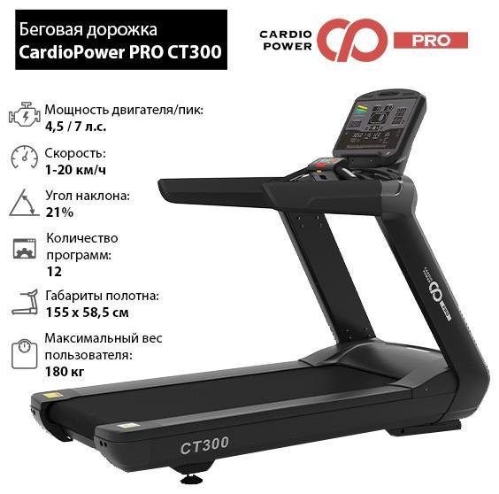 Беговая дорожка CardioPower PRO CT300 (торг)