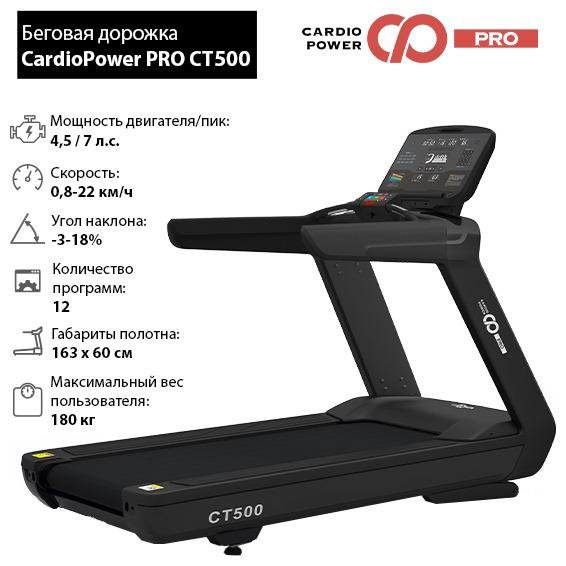 Беговая дорожка CardioPower PRO CT500 (торг)