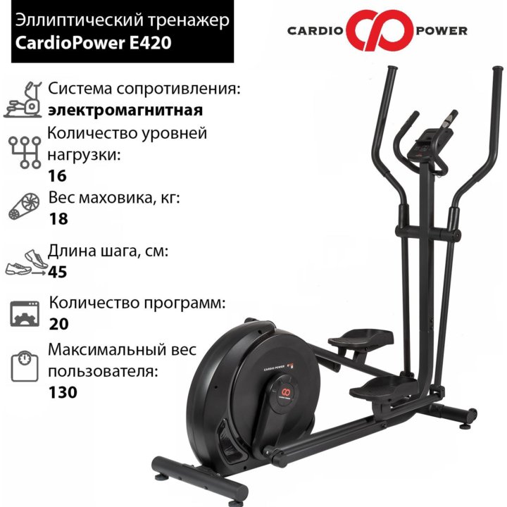 Эллиптический тренажер CardioPower E420 (торг)