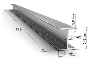 Двутавровая балка НОВАЯ