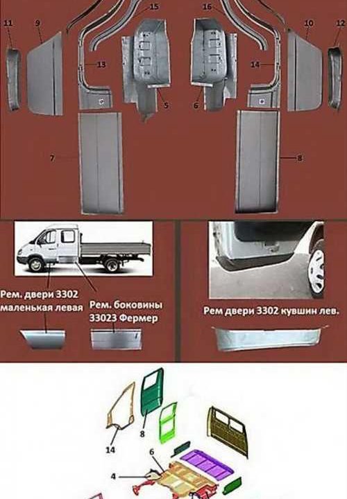 Кузовное железо на ГАЗель