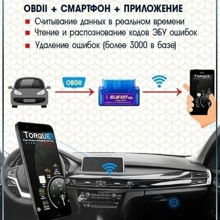 Сканер ELM 327. Версия 2.1. Bluetooth.