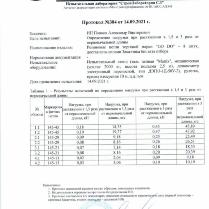 Эспандер фитнес петля 7-20-29 кг