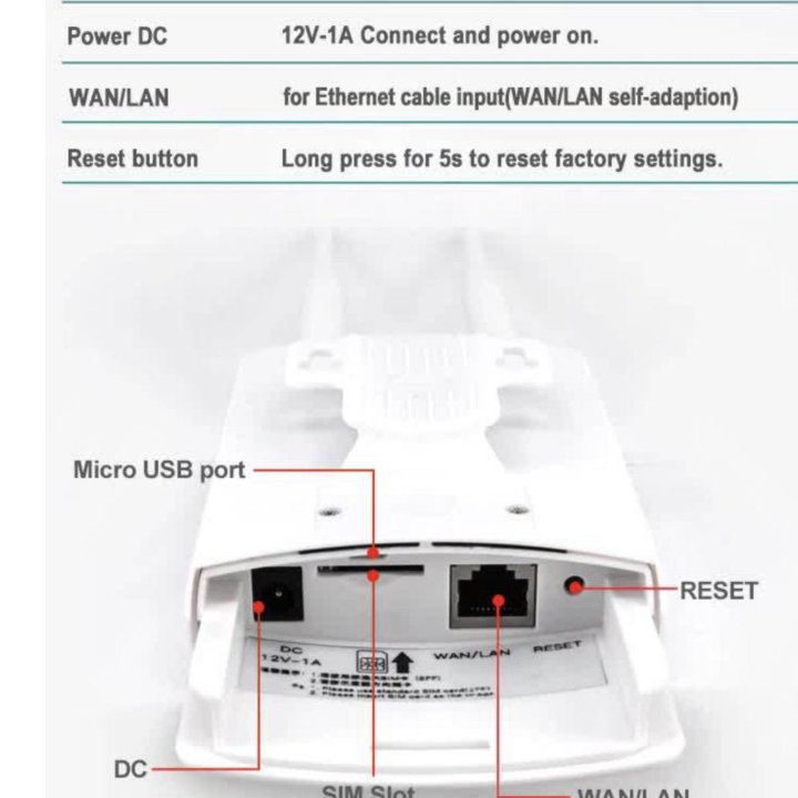 Wi-Fi роутер 4g LTE KuWFi CPF905 . 2.4G