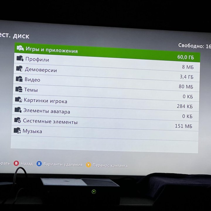 Xbox 360 Slim E 250gb