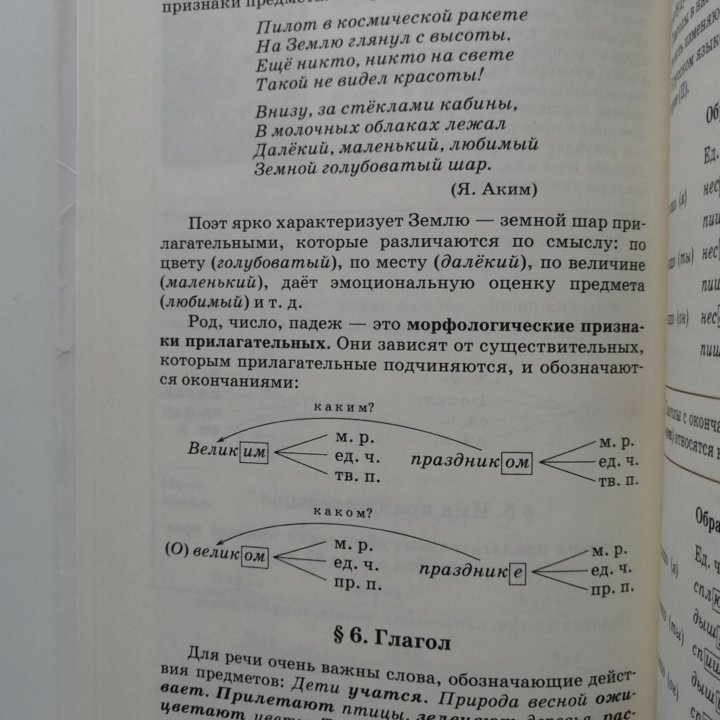 Учебник по русскому языку 5-9 класс.