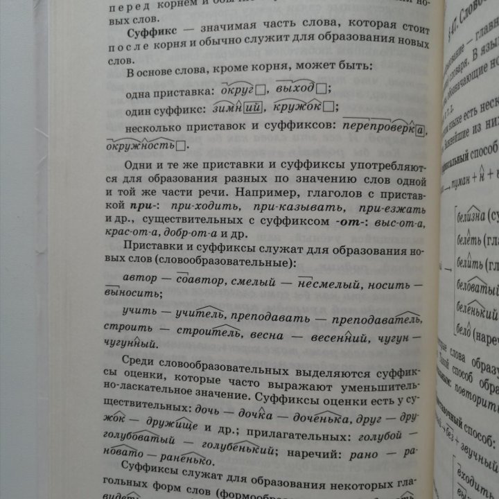 Учебник по русскому языку 5-9 класс.