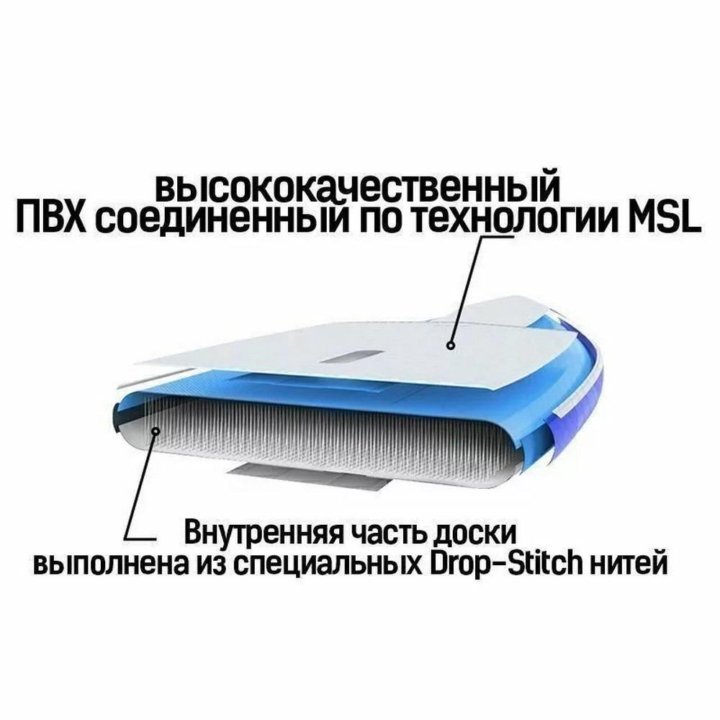 SUP board надувной для серфинга Дельфины