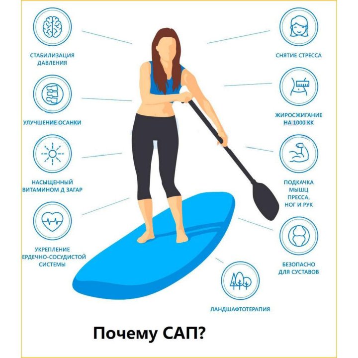 SUP board надувной для серфинга Дельфины