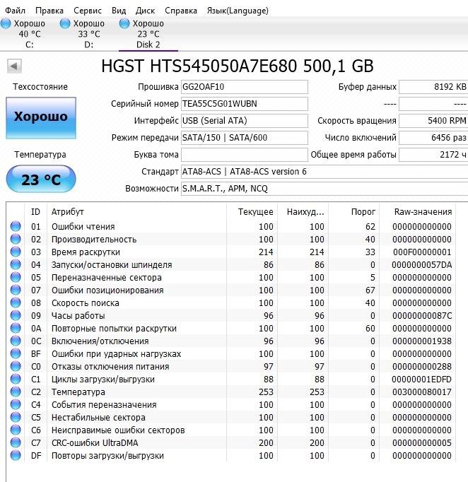 Внешний диск 500gb