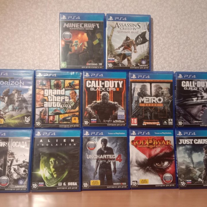 Игры для PlayStation 4