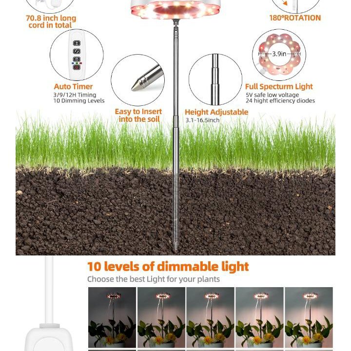 LED лампа для растений