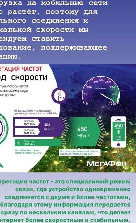 Интернет в дом, wifi на дачу, усиление связи