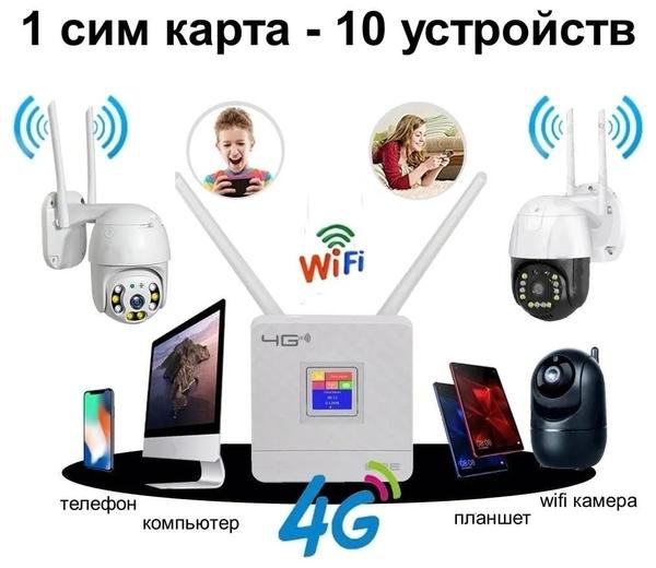 Wi-Fi-роутер с поддержкой сим-карт 4G, LTE, CPE, с