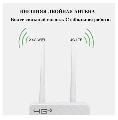 Wi-Fi-роутер с поддержкой сим-карт 4G, LTE, CPE, с