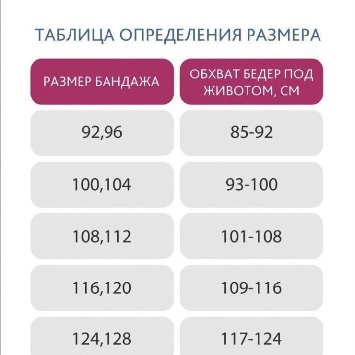 Бандаж для беременных ФЭСТ размер 108 112