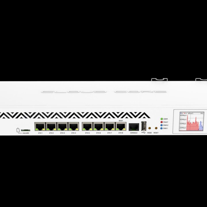 MikroTik CCR1036-8G-2S+EM