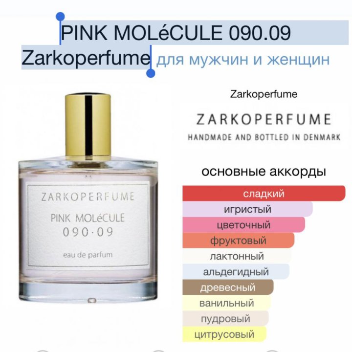 PINK MOLéCULE 090.09 Zarkoperfume•парфюм•духи