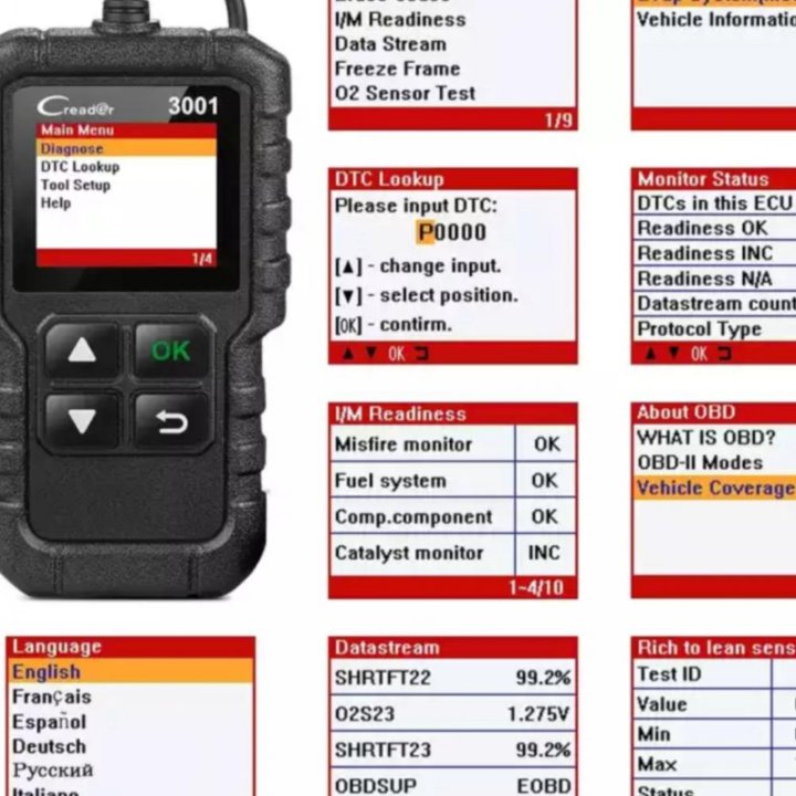 Диагностические сканеры OBD2. Новые.